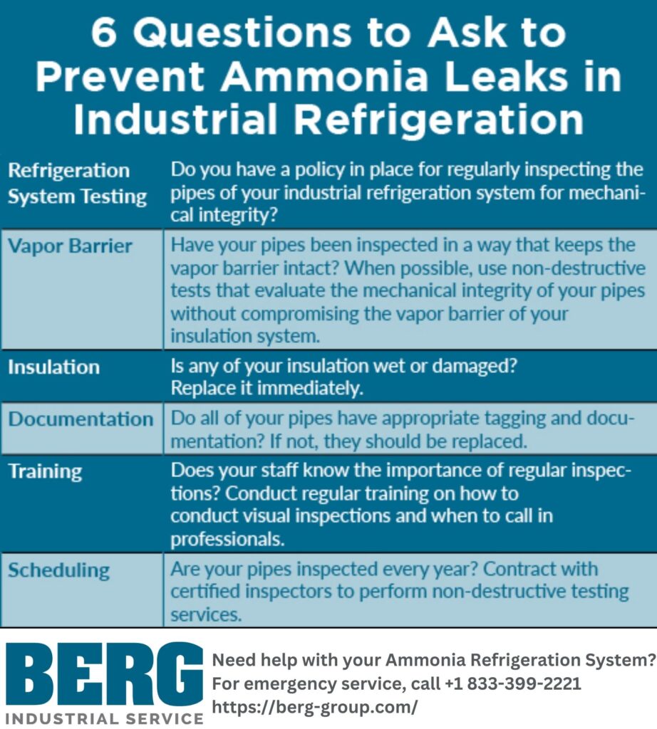 Ammonia Leak Prevention for Chilling Systems - Berg Industrial Service