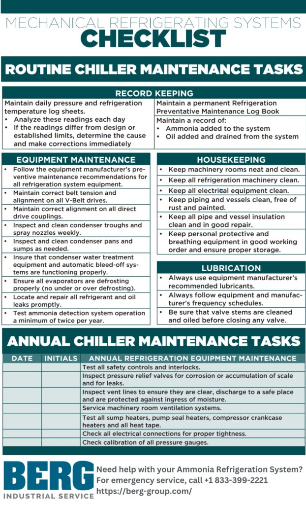 Mechanical Refrigerating Systems Checklist